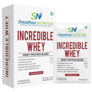 Steadfast Nutrition Incredible Whey Protein Blend - Chocolate, 6 Sachets